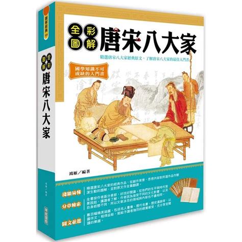 古文八大家口訣|「唐宋八大家」記憶口訣